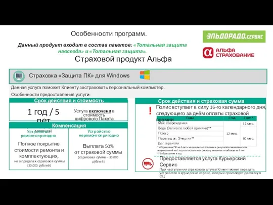 Страховой продукт Альфа Данная услуга поможет Клиенту застраховать персональный компьютер. Особенности предоставления