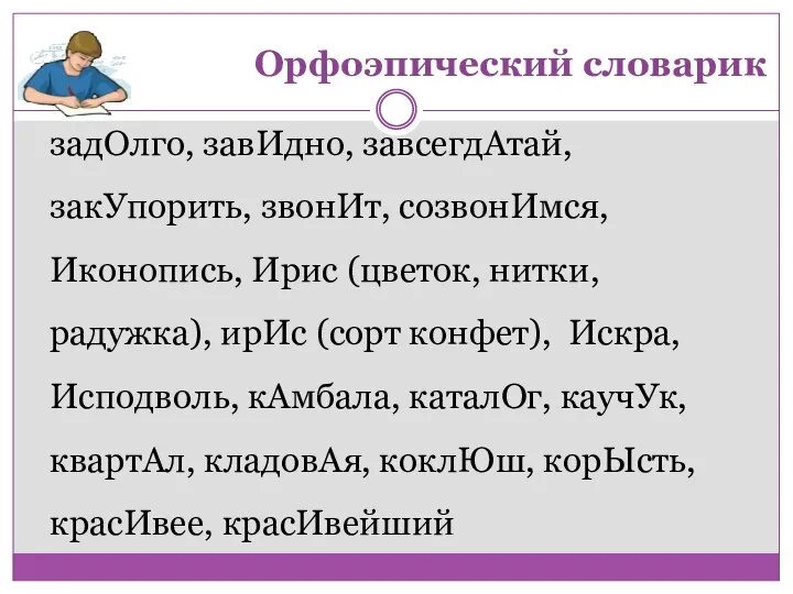 Орфоэпический словарик задОлго, завИдно, завсегдАтай, закУпорить, звонИт, созвонИмся, Иконопись, Ирис (цветок, нитки,