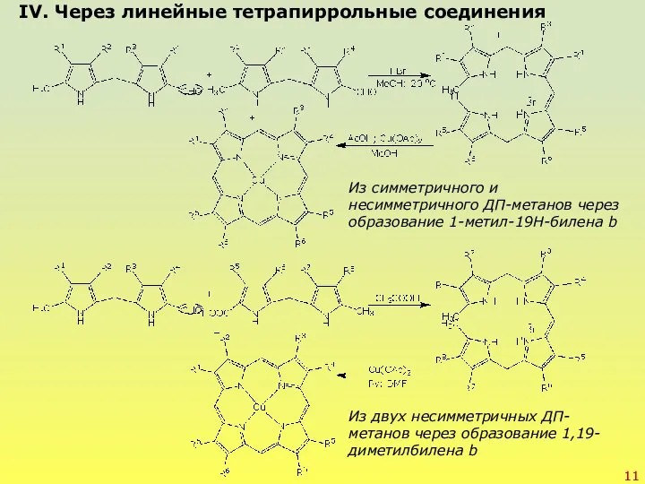 IV. Через линейные тетрапиррольные соединения Из симметричного и несимметричного ДП-метанов через образование