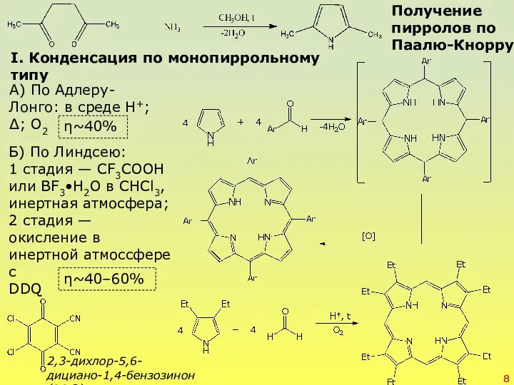 Получение пирролов по Паалю-Кнорру I. Конденсация по монопиррольному типу А) По Адлеру-Лонго: