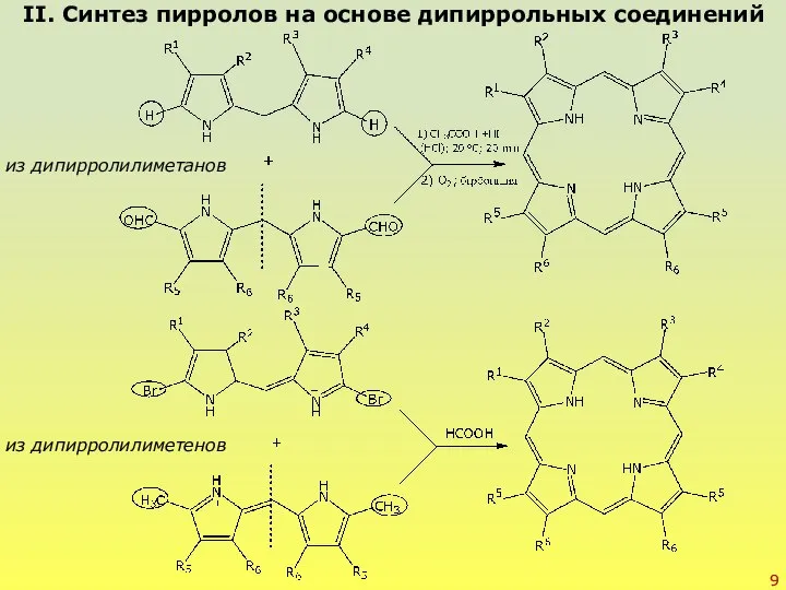 II. Синтез пирролов на основе дипиррольных соединений из дипирролилиметанов из дипирролилиметенов