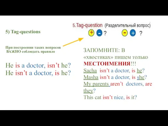 5) Tag-questions При построении таких вопросов ВАЖНО соблюдать правилo He is a