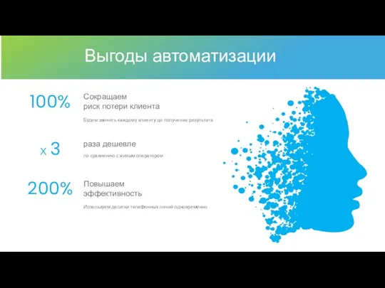 Выгоды автоматизации