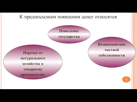 К предпосылкам появления денег относятся Переход от натурального хозяйства к товарному производству