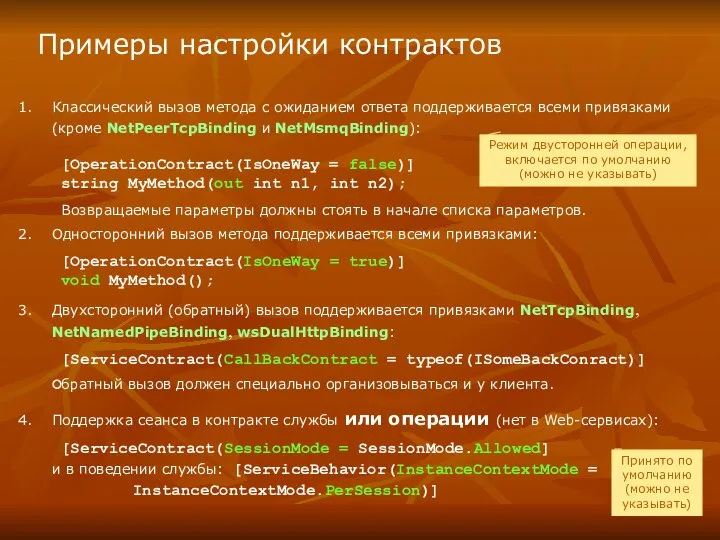 Примеры настройки контрактов Классический вызов метода с ожиданием ответа поддерживается всеми привязками