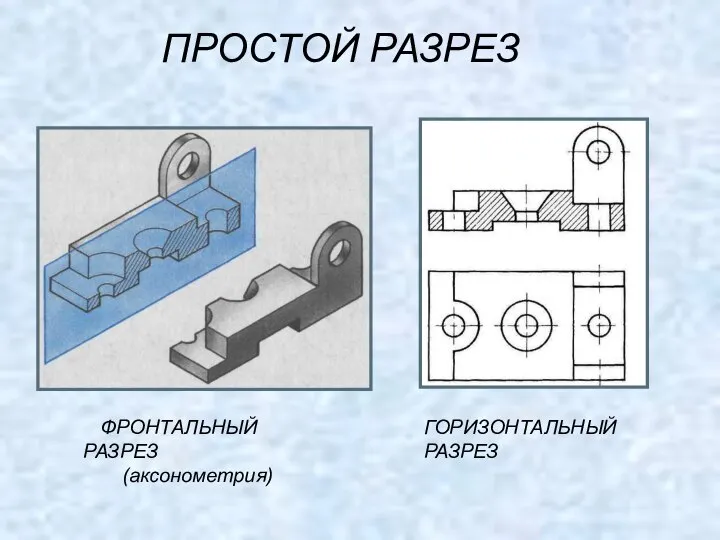 ПРОСТОЙ РАЗРЕЗ ФРОНТАЛЬНЫЙ РАЗРЕЗ (аксонометрия) ГОРИЗОНТАЛЬНЫЙ РАЗРЕЗ