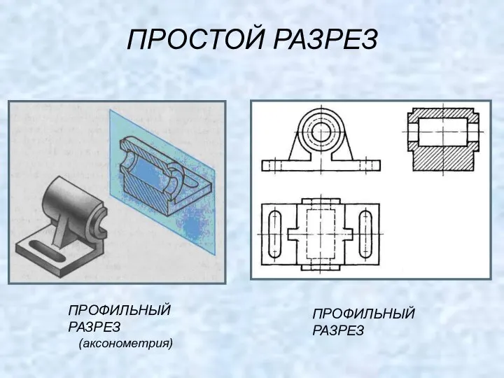 ПРОСТОЙ РАЗРЕЗ ПРОФИЛЬНЫЙ РАЗРЕЗ (аксонометрия) ПРОФИЛЬНЫЙ РАЗРЕЗ