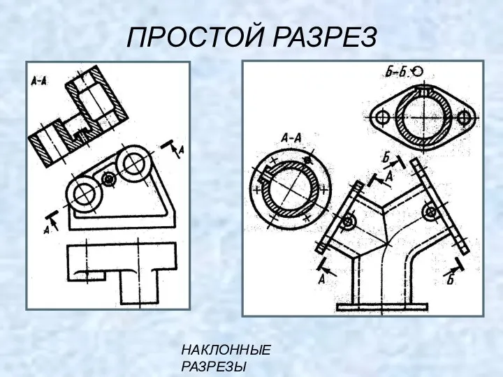 ПРОСТОЙ РАЗРЕЗ НАКЛОННЫЕ РАЗРЕЗЫ