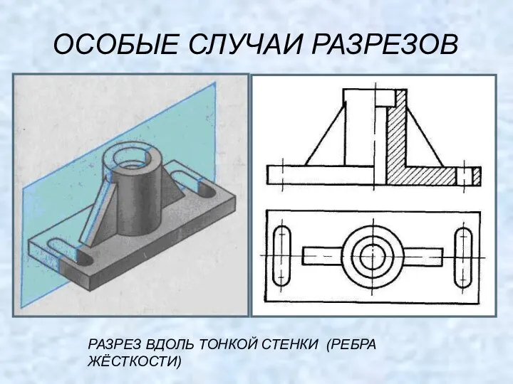 ОСОБЫЕ СЛУЧАИ РАЗРЕЗОВ РАЗРЕЗ ВДОЛЬ ТОНКОЙ СТЕНКИ (РЕБРА ЖЁСТКОСТИ)