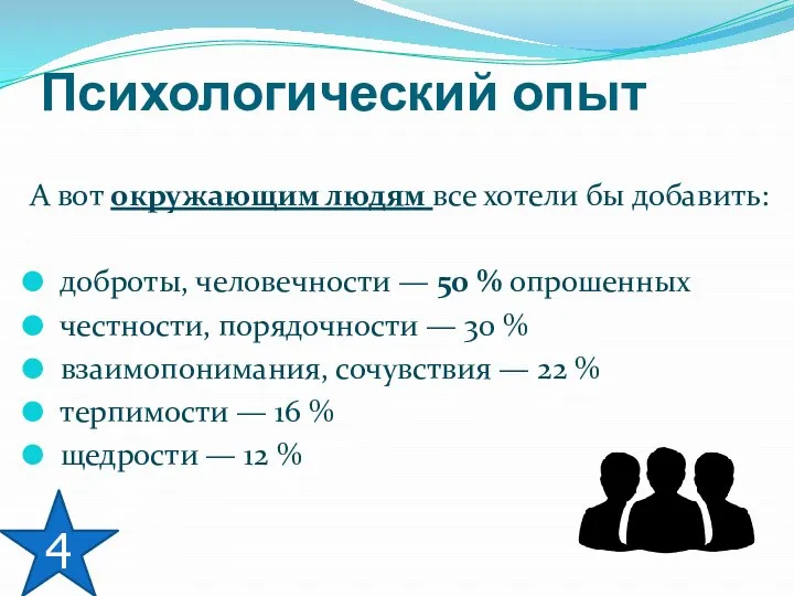 Психологический опыт А вот окружающим людям все хотели бы добавить: доброты, человечности