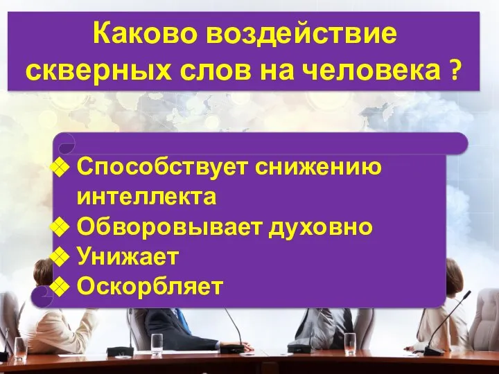 Каково воздействие скверных слов на человека ? Способствует снижению интеллекта Обворовывает духовно Унижает Оскорбляет