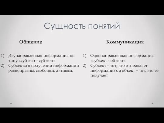 Сущность понятий Общение Коммуникация Двунаправленная информация по типу «субъект - субъект» Субъекты