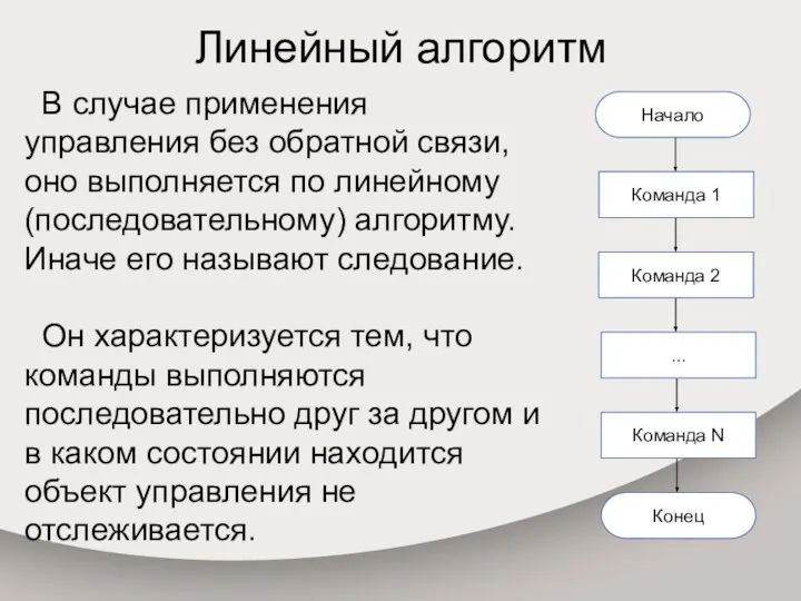 Линейный алгоритм В случае применения управления без обратной связи, оно выполняется по