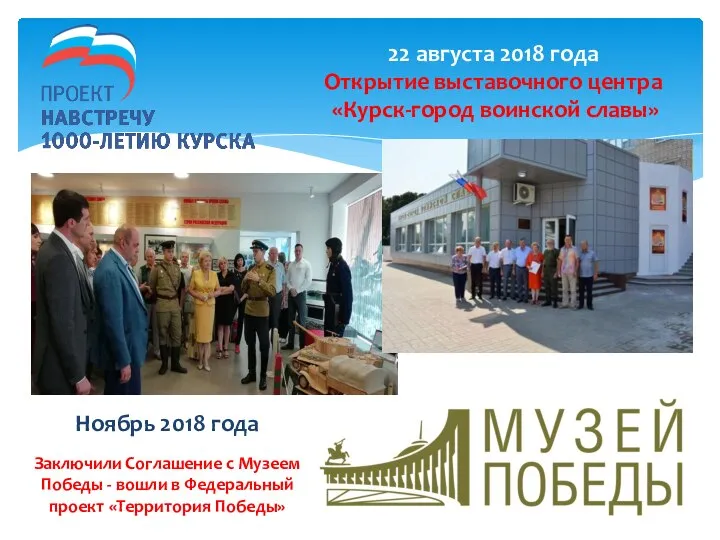 22 августа 2018 года Открытие выставочного центра «Курск-город воинской славы» Ноябрь 2018
