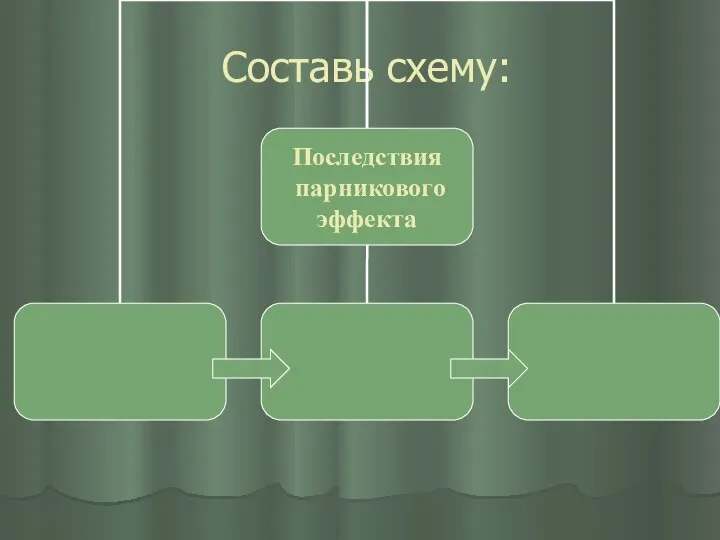 Составь схему: