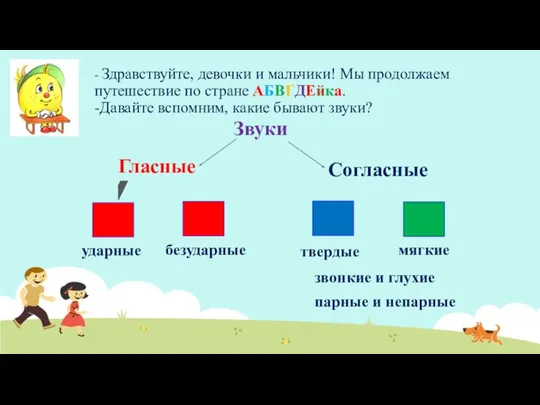 - Здравствуйте, девочки и мальчики! Мы продолжаем путешествие по стране АБВГДЕйка. -Давайте