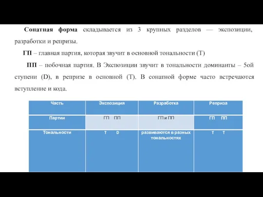 Сонатная форма складывается из 3 крупных разделов — экспозиции, разработки и репризы.