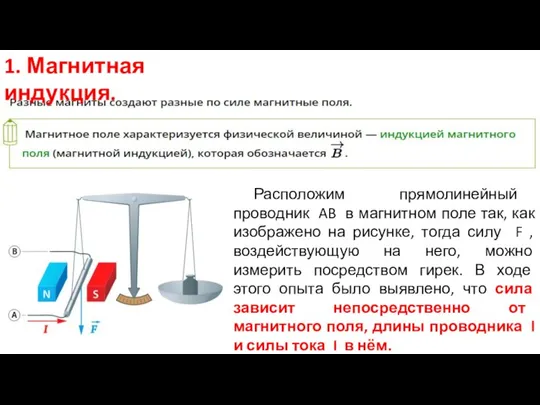 Расположим прямолинейный проводник AB в магнитном поле так, как изображено на рисунке,