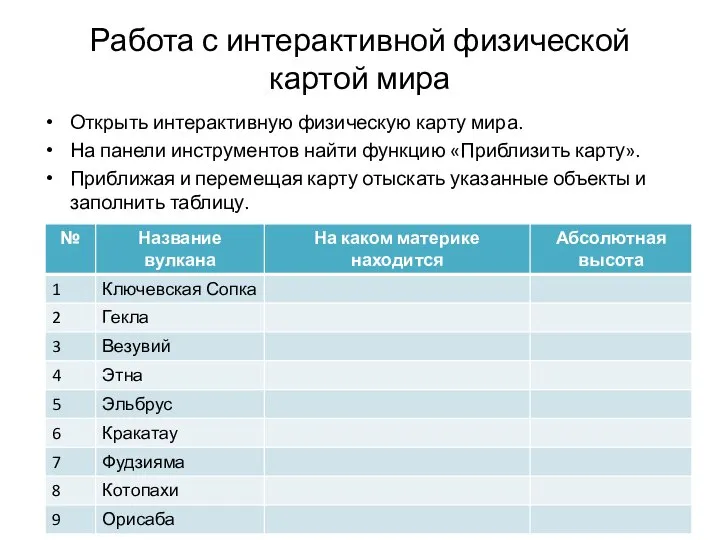 Работа с интерактивной физической картой мира Открыть интерактивную физическую карту мира. На