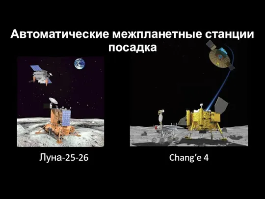 Автоматические межпланетные станции посадка Луна-25-26 Chang’e 4