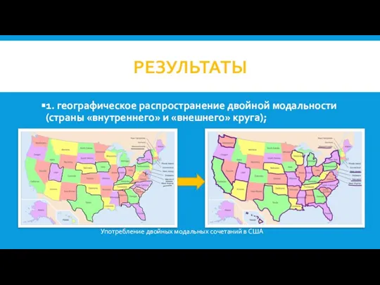 РЕЗУЛЬТАТЫ 1. географическое распространение двойной модальности (страны «внутреннего» и «внешнего» круга); Употребление