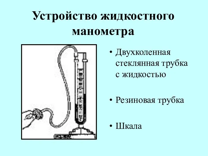 Устройство жидкостного манометра Двухколенная стеклянная трубка с жидкостью Резиновая трубка Шкала