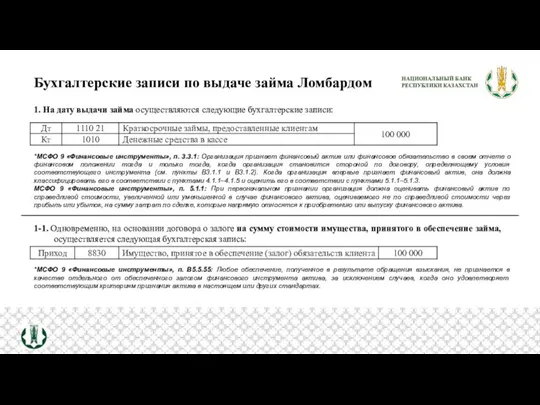 1. На дату выдачи займа осуществляются следующие бухгалтерские записи: 1-1. Одновременно, на