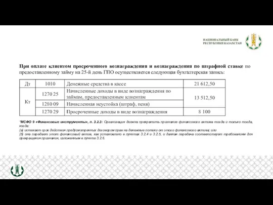 При оплате клиентом просроченного вознаграждения и вознаграждения по штрафной ставке по предоставленному