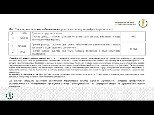 *Гражданский кодекс (Общая часть), ст. 318: 1. Удовлетворение требования залогодержателя из стоимости