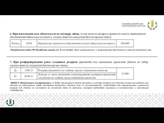 6. При исполнении всех обязательств по договору займа, в том числе по