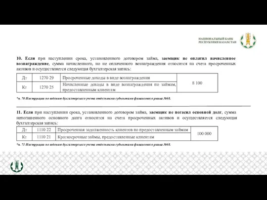 10. Если при наступлении срока, установленного договором займа, заемщик не оплатил начисленное