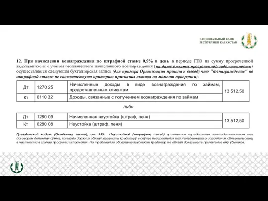 12. При начислении вознаграждения по штрафной ставке 0,5% в день в периоде