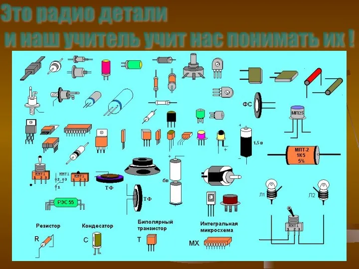 Это радио детали и наш учитель учит нас понимать их !