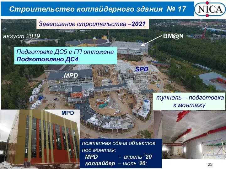 8 апреля 2020 В. Кекелидзе, КК NICA BM@N Строительство коллайдерного здания №
