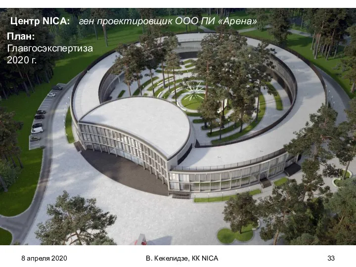 8 апреля 2020 В. Кекелидзе, КК NICA Центр NICA: ген проектировщик ООО