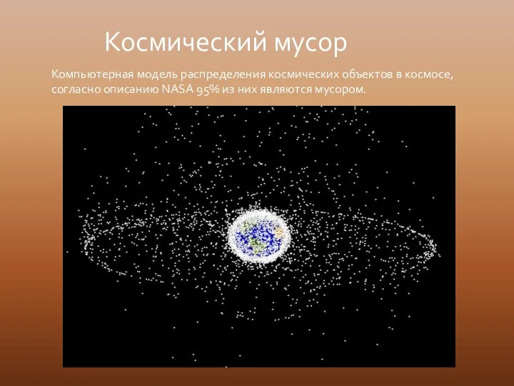 Компьютерная модель распределения космических объектов в космосе, согласно описанию NASA 95% из