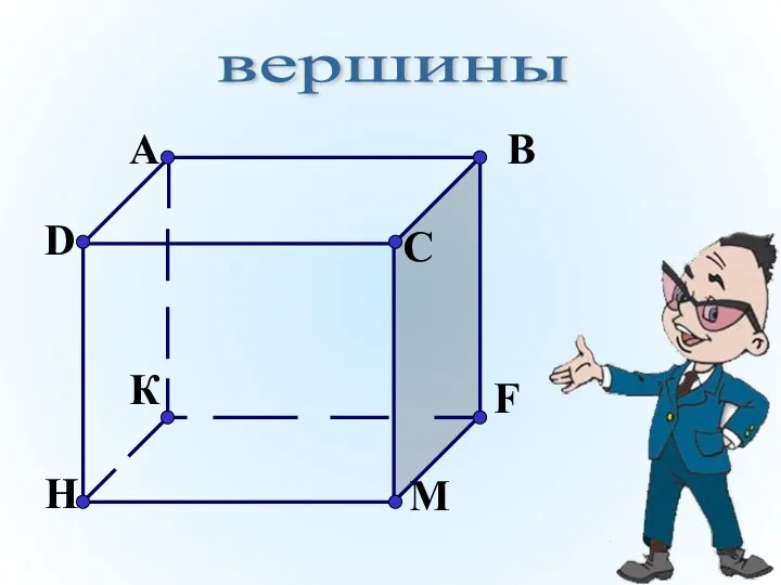 вершины