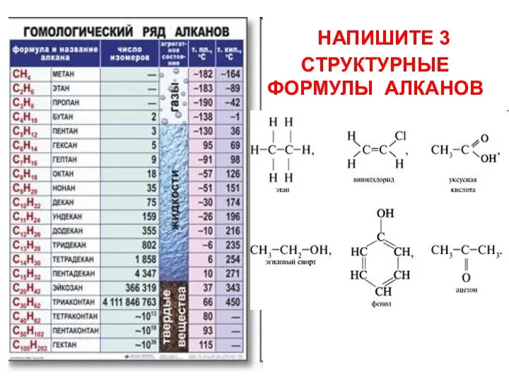 НАПИШИТЕ 3 СТРУКТУРНЫЕ ФОРМУЛЫ АЛКАНОВ