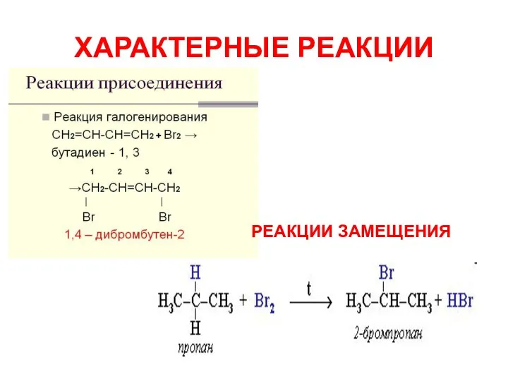 ХАРАКТЕРНЫЕ РЕАКЦИИ РЕАКЦИИ ЗАМЕЩЕНИЯ