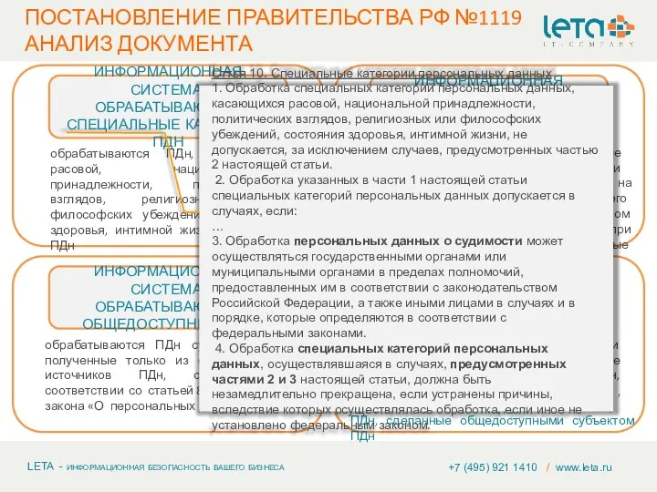 +7 (495) 921 1410 / www.leta.ru ИНФОРМАЦИОННАЯ СИСТЕМА, ОБРАБАТЫВАЮЩАЯ СПЕЦИАЛЬНЫЕ КАТЕГОРИИ ПДН