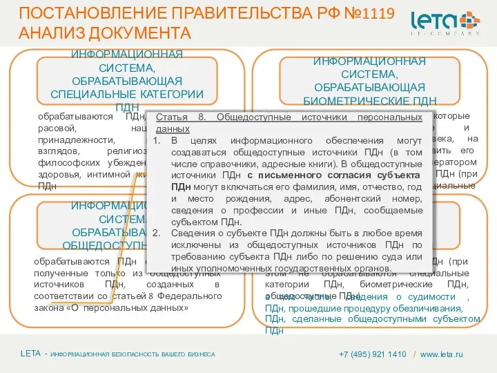 +7 (495) 921 1410 / www.leta.ru ИНФОРМАЦИОННАЯ СИСТЕМА, ОБРАБАТЫВАЮЩАЯ СПЕЦИАЛЬНЫЕ КАТЕГОРИИ ПДН