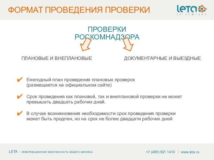 +7 (495) 921 1410 / www.leta.ru ФОРМАТ ПРОВЕДЕНИЯ ПРОВЕРКИ ПЛАНОВЫЕ И ВНЕПЛАНОВЫЕ