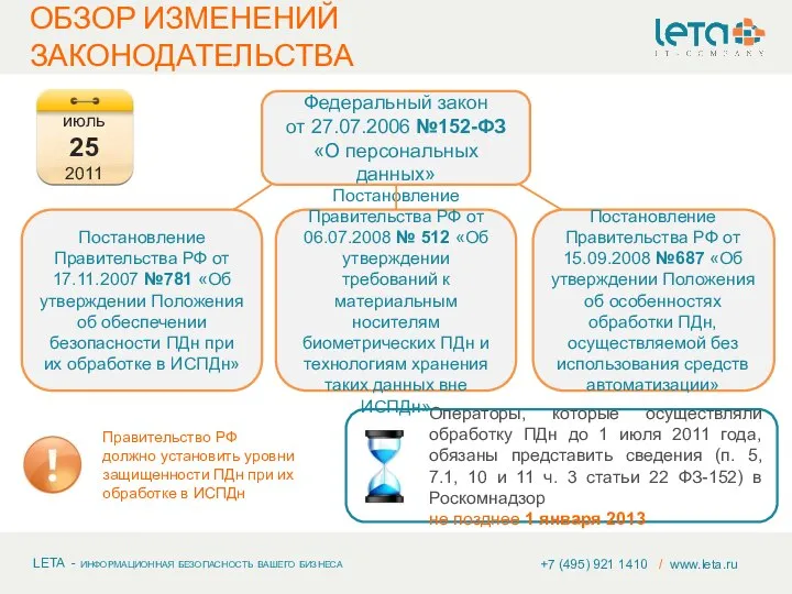 Операторы, которые осуществляли обработку ПДн до 1 июля 2011 года, обязаны представить