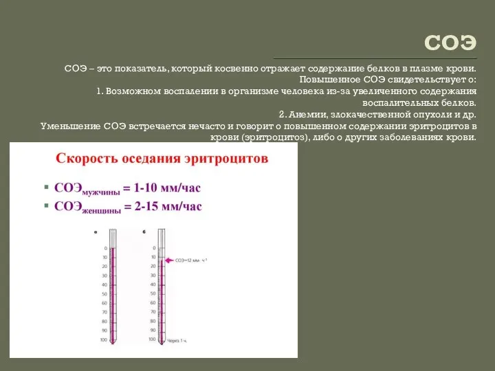 СОЭ СОЭ – это показатель, который косвенно отражает содержание белков в плазме