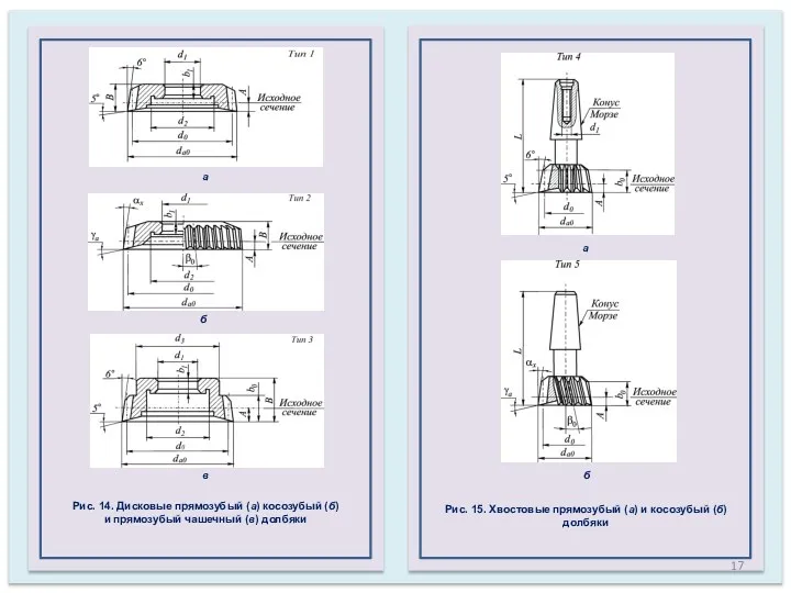 а б в Рис. 14. Дисковые прямозубый (а) косозубый (б) и прямозубый