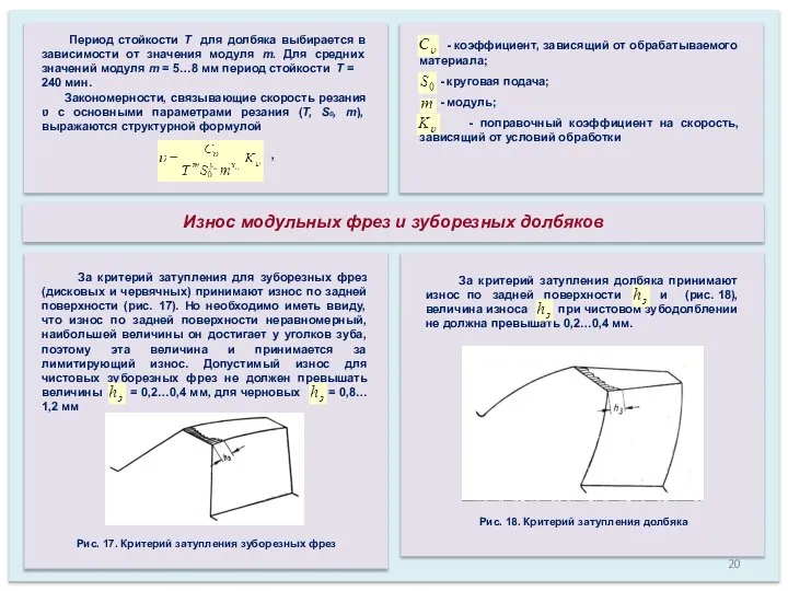 Период стойкости Т для долбяка выбирается в зависимости от значения модуля m.