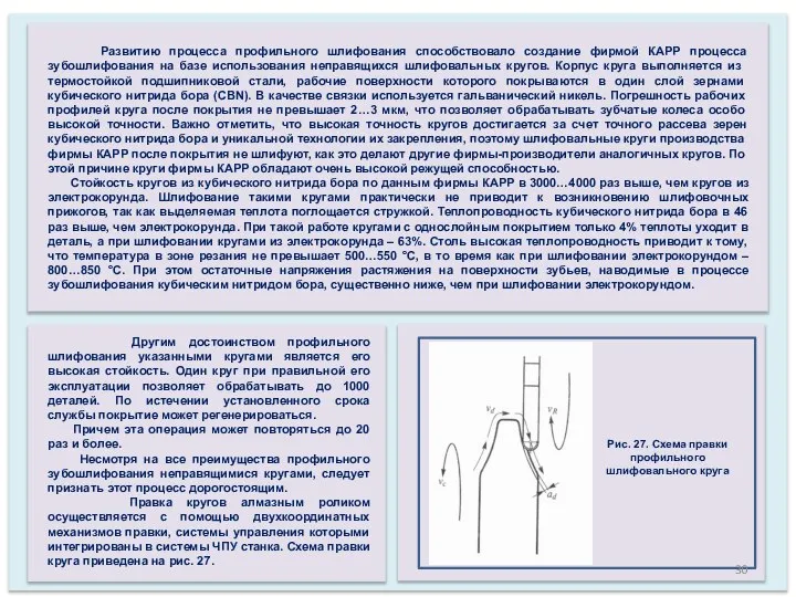Развитию процесса профильного шлифования способствовало создание фирмой КАРР процесса зубошлифования на базе