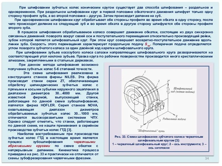 При шлифовании зубчатых колес коническим кругом существует два способа шлифования – раздельное