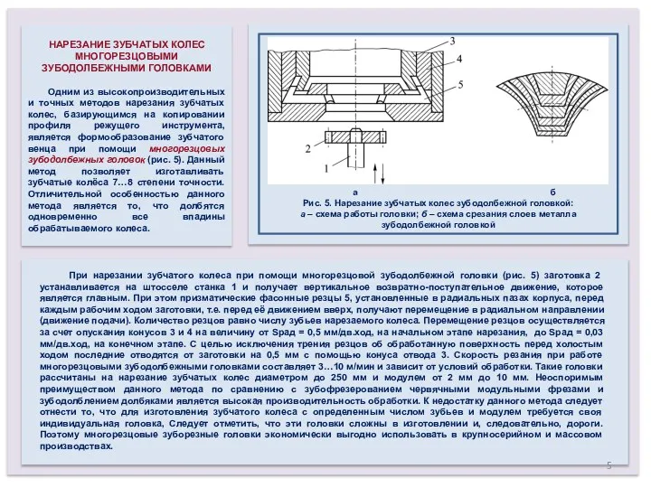 НАРЕЗАНИЕ ЗУБЧАТЫХ КОЛЕС МНОГОРЕЗЦОВЫМИ ЗУБОДОЛБЕЖНЫМИ ГОЛОВКАМИ Одним из высокопроизводительных и точных методов