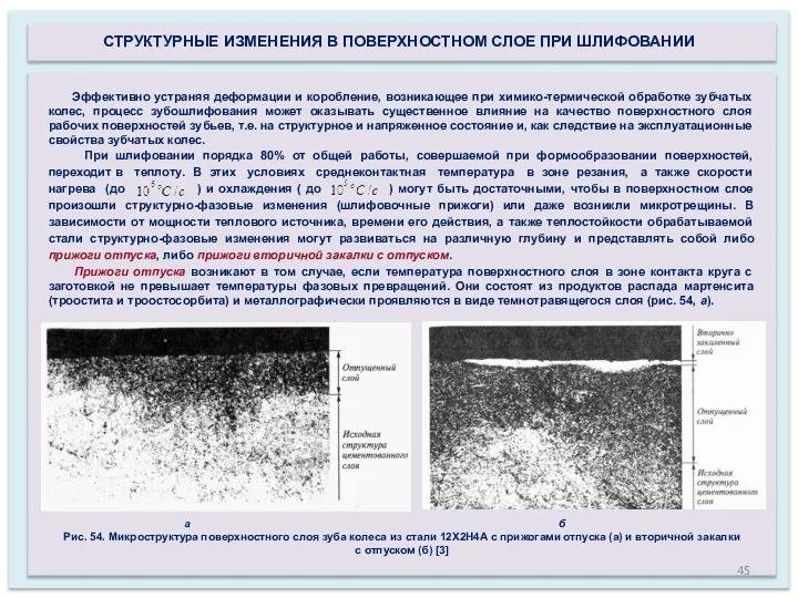 СТРУКТУРНЫЕ ИЗМЕНЕНИЯ В ПОВЕРХНОСТНОМ СЛОЕ ПРИ ШЛИФОВАНИИ Эффективно устраняя деформации и коробление,